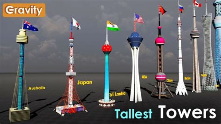 What is the tallest dice tower?