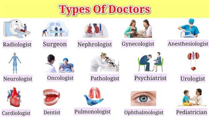 What kind of tape do doctors use?