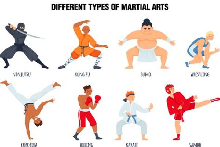 What sports arts are offered at SMU?