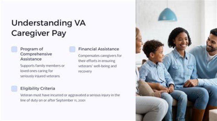 What states pay family caregivers?
