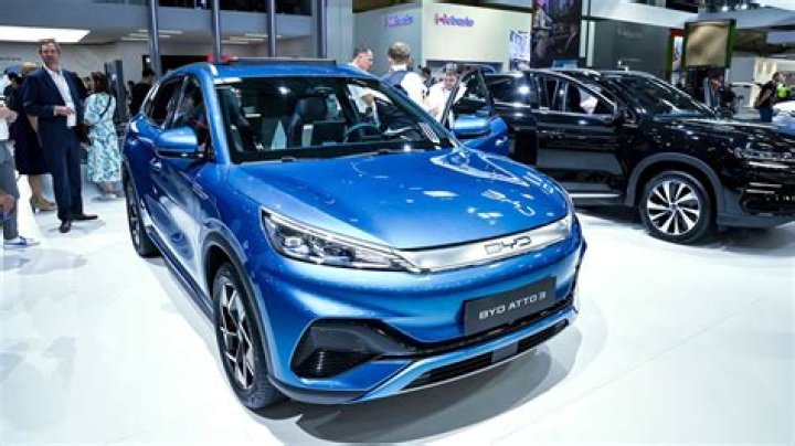 Which car company belongs to China?
