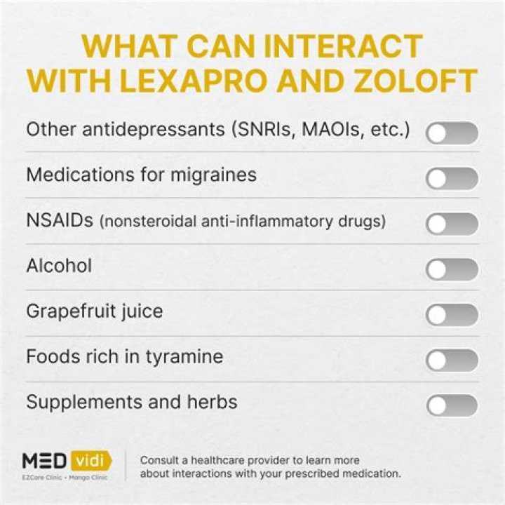 Which is better Zoloft or Lexapro?