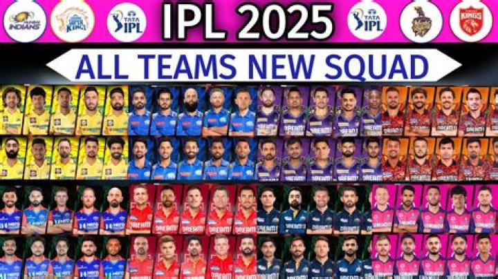 Which team eliminated in IPL 2022?