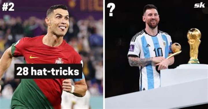 Who has the most hat-trick in football without penalties?