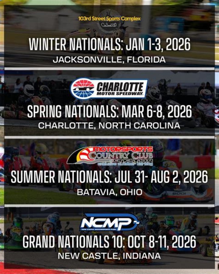 Who won Grand Nationals?