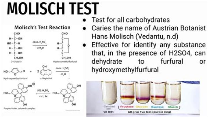 Why are alpha naphthol and sulfuric acid used in the Molisch test?