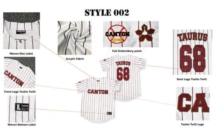 Why are baseball uniforms white?