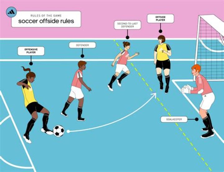 Why do soccer players keep dying?