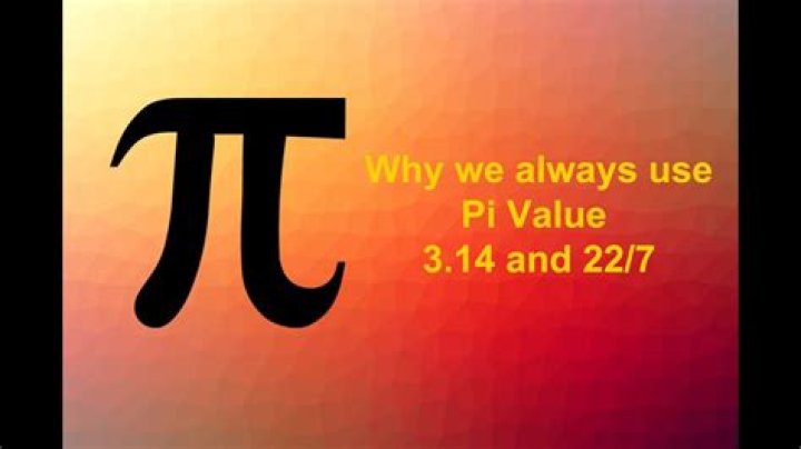 Why is 3.14 called pi?