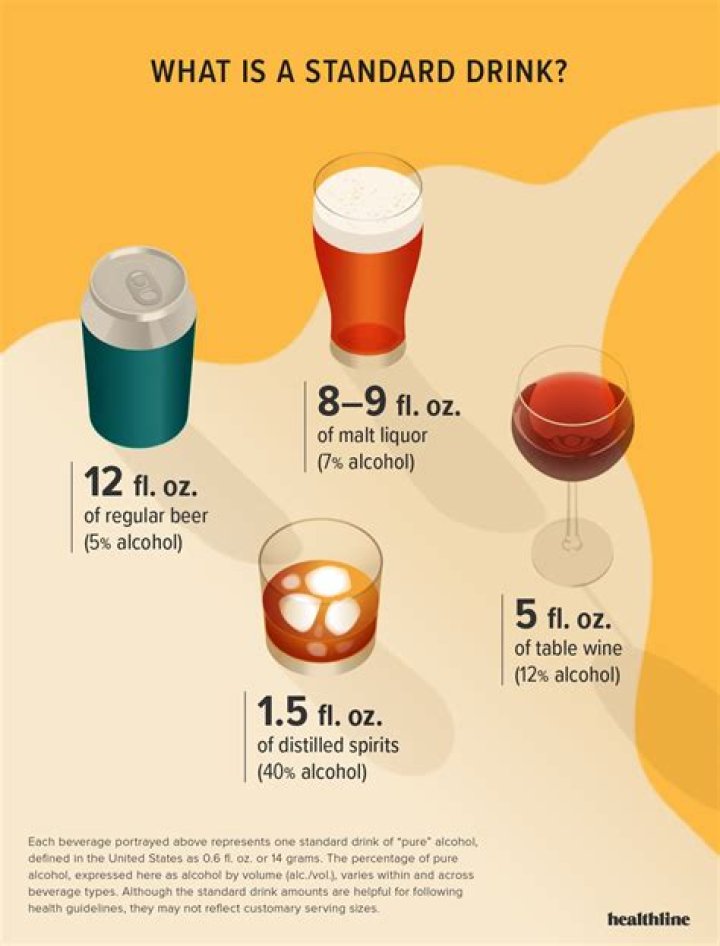 Why is tequila drunk different?