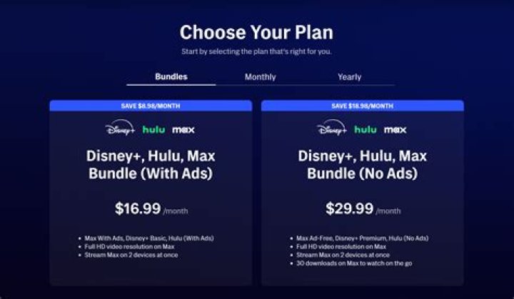Why was I charged twice for HBO Max?
